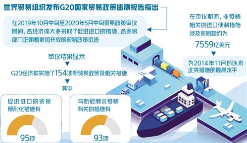 经济日报多媒体数字报刊中的知识产权服务新视野